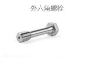 外六角螺栓滑牙怎么辦？